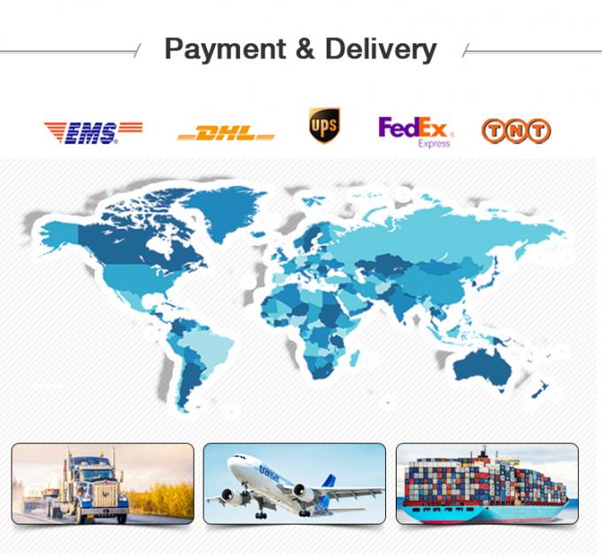 XHSC-60Q Digitale brand door brug voor kabelfout Locatie Brand door brug / intelligente diagnose 13