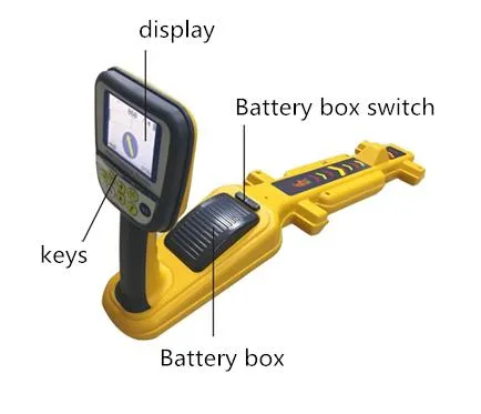 China Manufactured Factory Underground Cable Pipeline Locator with Multi Frequency 1